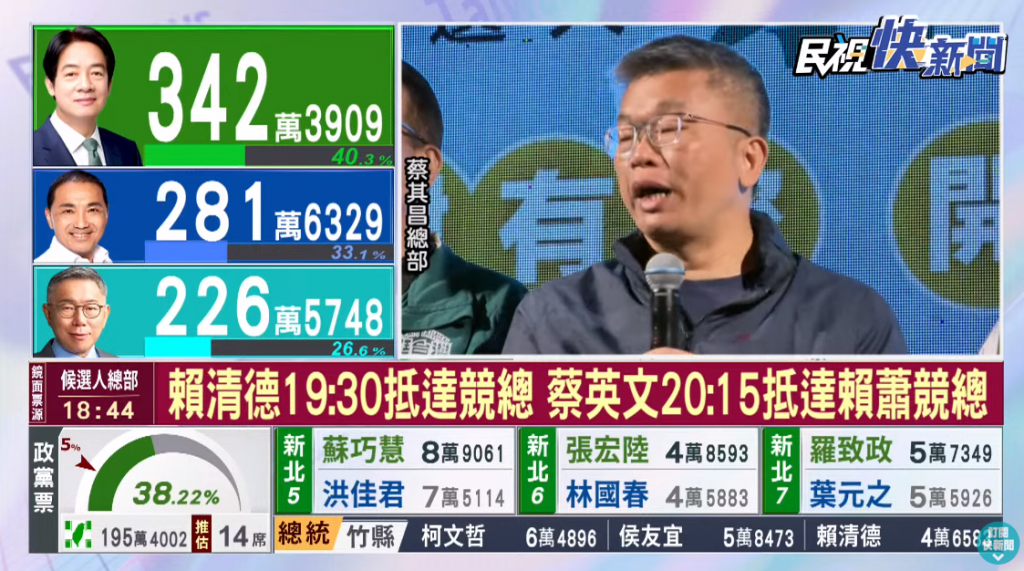KarismaCG3, 2024 台湾総選挙の開票速報放送で活躍